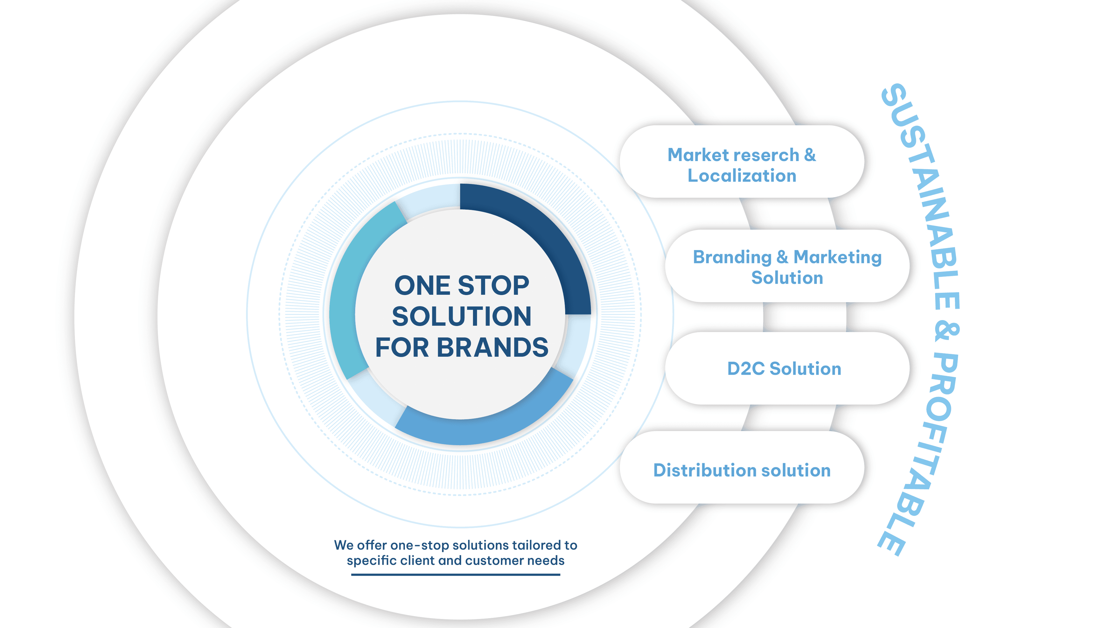 Banner trang chủ Nexdor